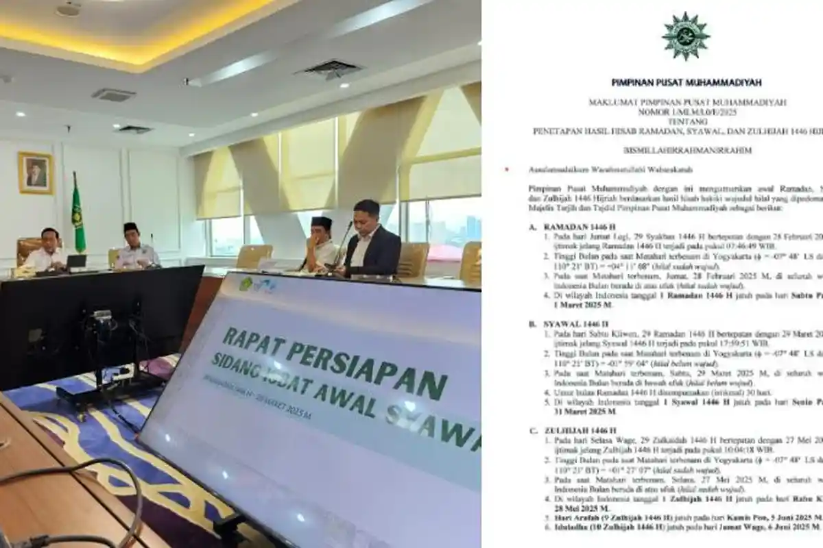 Kapan Lebaran 2025? Kemenag Ungkap Prediksi Idul Fitri 1446 Hijriyah, Jadwal Sidang Isbat 1 Syawal