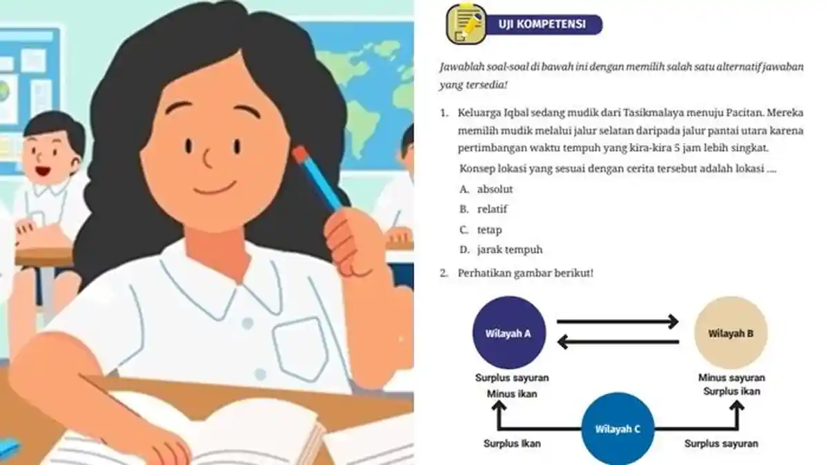 Kunci Jawaban IPS Kelas 7 SMP Halaman 52-55 Kurikulum Merdeka, Soal Pilihan Ganda Uji Kompetensi