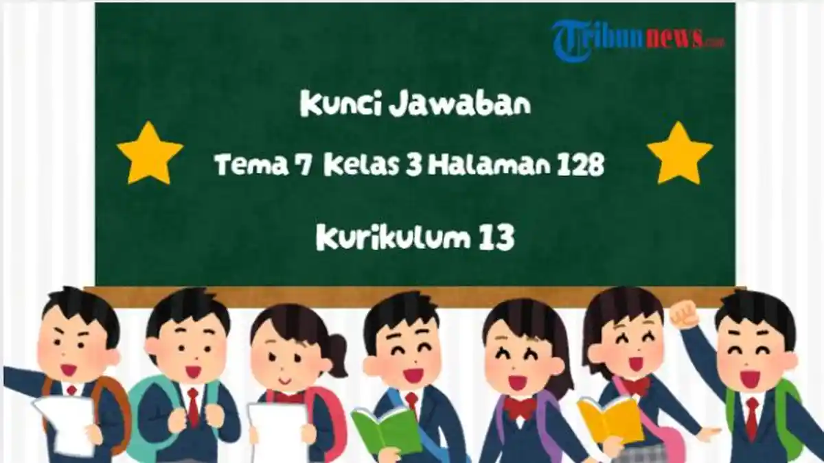 Kunci Jawaban Tema 7 Kelas 3 Halaman 128, Mengelompokan Alat Komunikasi Tradisional dan Modern