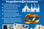 PN Surabaya Kabulkan Pernikahan Beda Agama