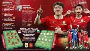 grafis-Timnas-Indonesia-vs-Bulgaria.jpg
