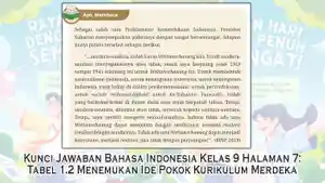 Kunci-Jawaban-Bahasa-Indonesia-Kelas-9-Halaman-7-Tabel-12.jpg