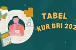 20250304_tabel-KUR-BRI-2025_besaran-angsuran-pinjaman-KUR-2025_syarat-dan-cara-pengajuan.jpg