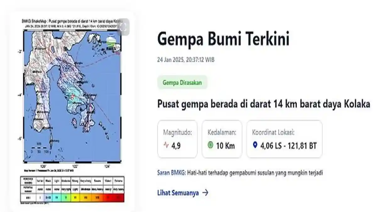 Kolaka Timur 3 Kali Diguncang Gempa Bumi, Tertinggi 4,9 SR Terasa di Kolaka, Konawe, Konsel, Kendari