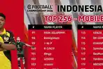 Atlet-muda-eFootball-Mobile-asal-Trenggalek-Yanuar-Bima-Nugraha-Hadi.jpg