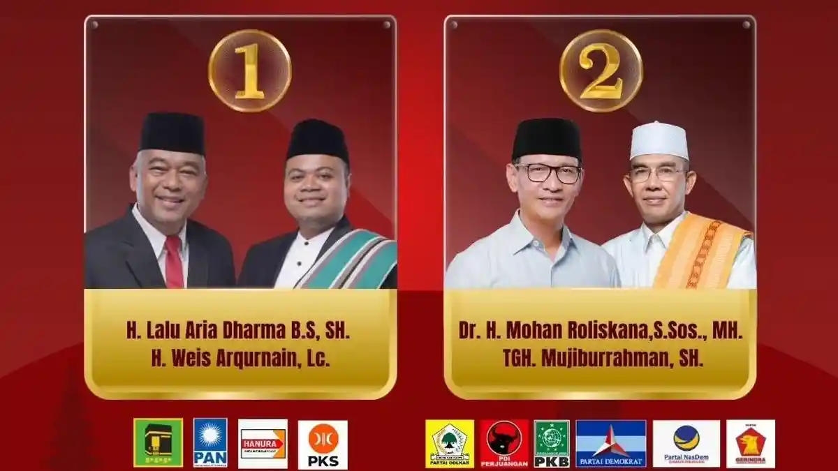 Debat Perdana Pilkada Kota Mataram Digelar 16 Oktober, Tema Ekonomi hingga Lingkungan