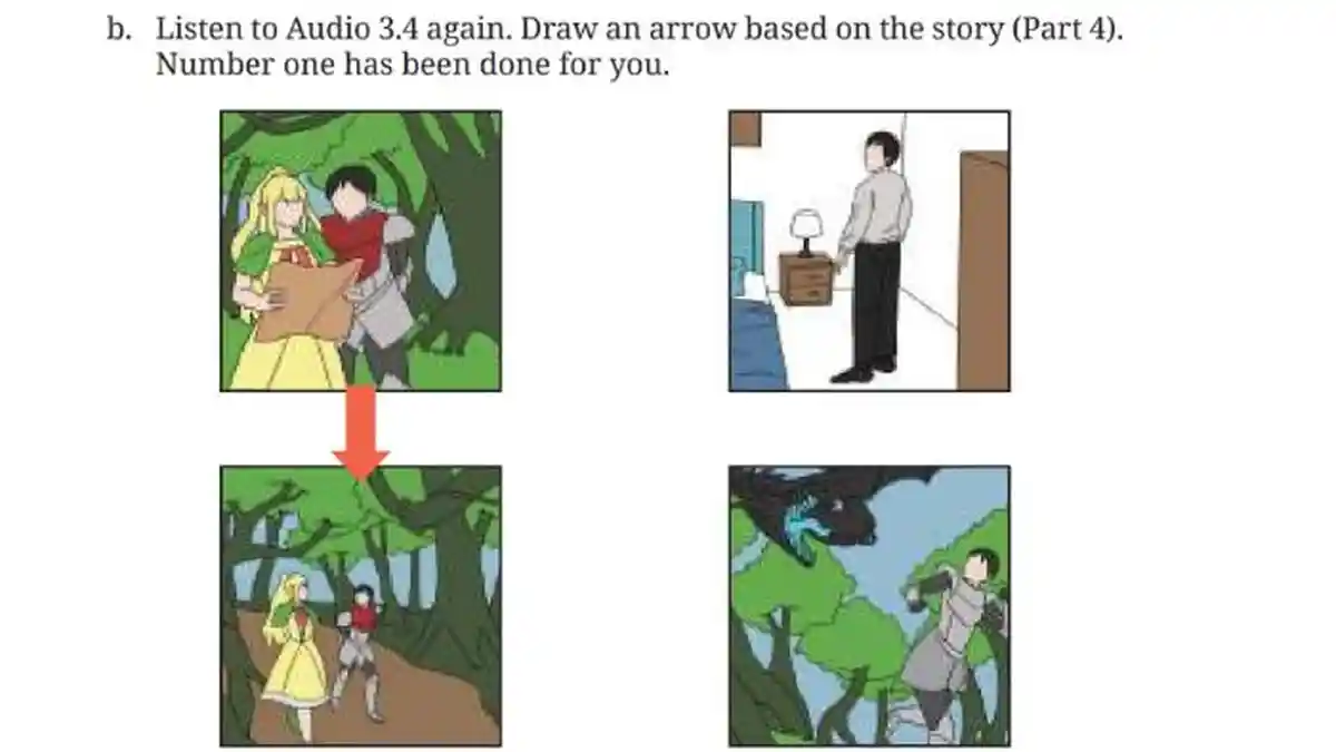 Kunci Jawaban Bahasa Inggris SMP Kelas 9 Kurikulum Merdeka Halaman 163 Worksheet 3.7: Fantasy Story