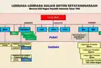 PEMBINAAN-TATA-KELOLA-KEUANGAN-DAERAH.jpg