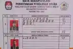 Abon Buni Terpilih Jadi Keuchik Baru di Gampong Tumpok Mesjid  Aceh Utara