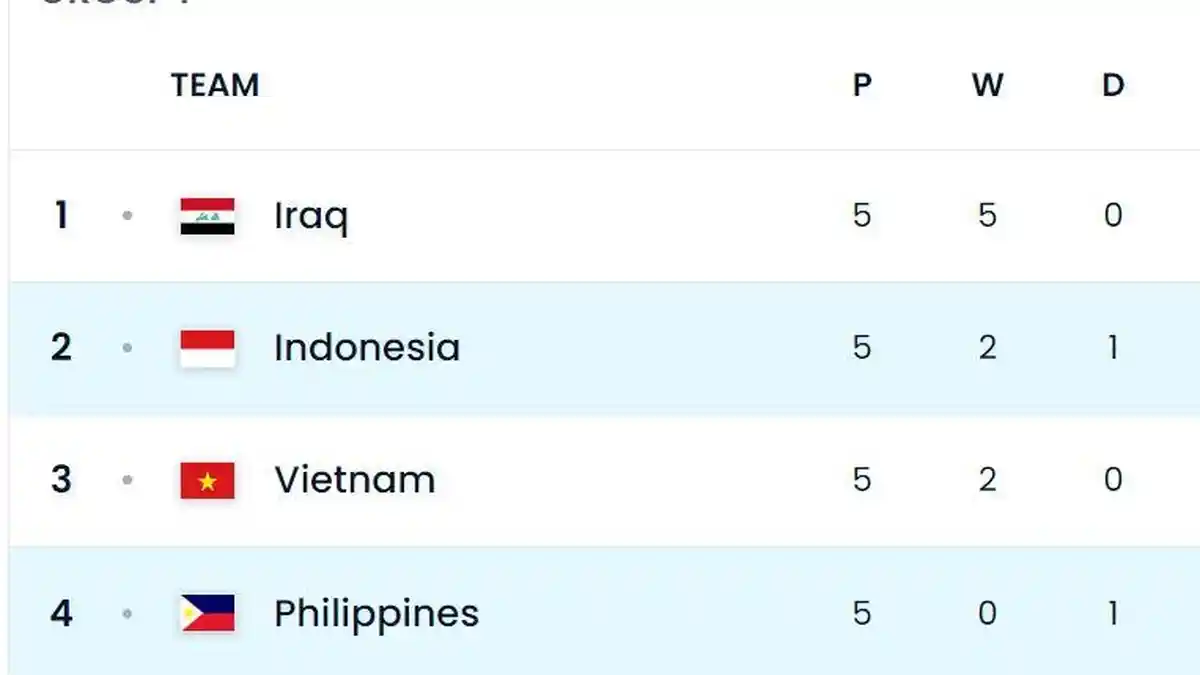 INFO Live Streaming Indonesia vs Filipina Besok Malam, Cek Channel TV Disini