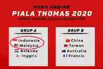 indonesia-ketemu-musuh-bebuyutan-malaysia-ini-hasil-lengkap-undian-piala-thomas-dan-uber-2020.jpg