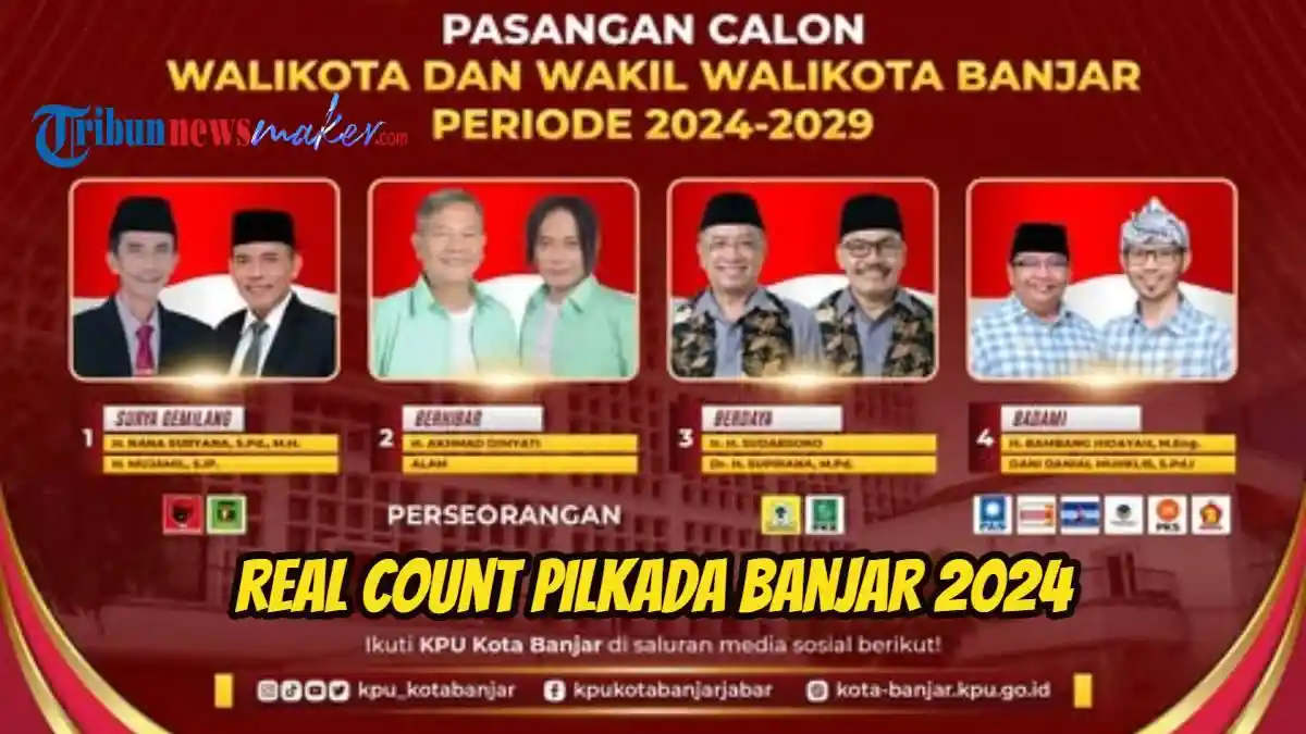 Hasil Real Count Pilkada Kota Banjar 2024, Rekapitulasi Suara Alam Mbah Dukun Memprihatinkan