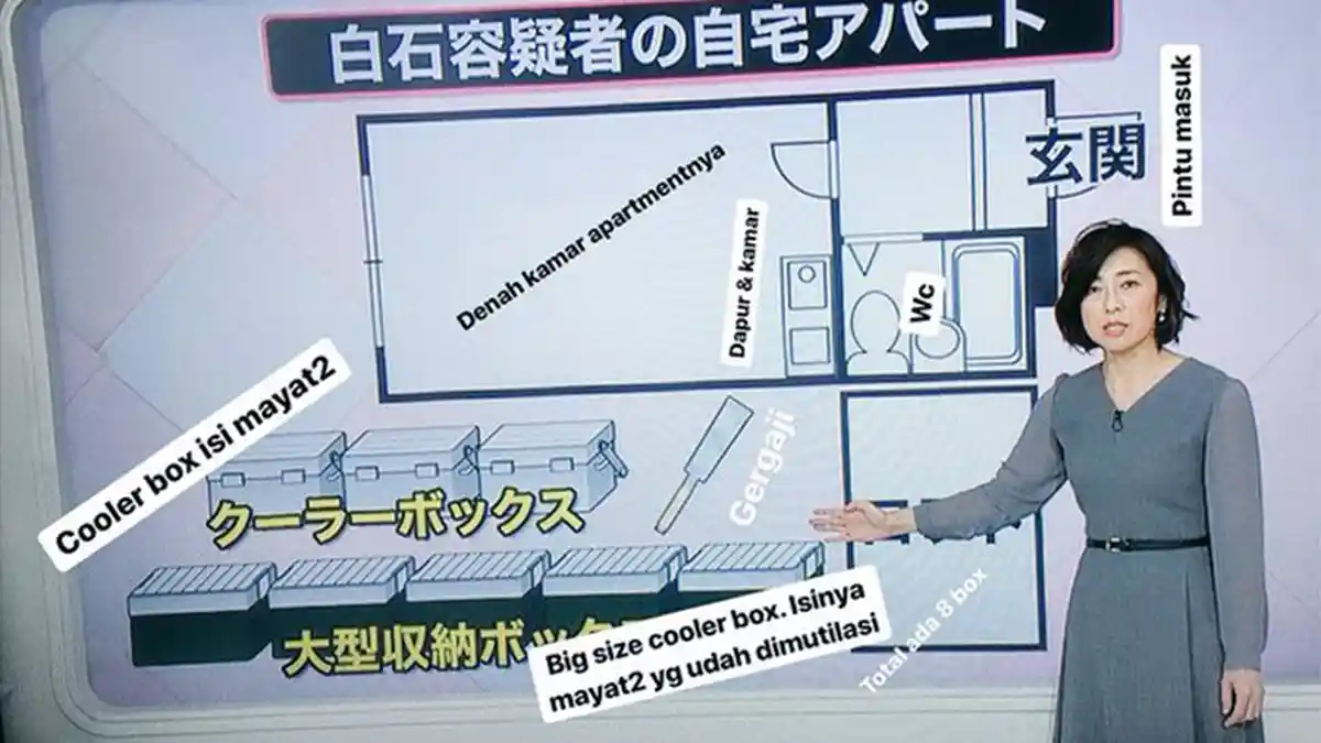 Heboh! 9 Mayat Termutilasi dan Box Es Berisi 2 Kepala Ditemukan dalam Sebuah Apartemen di Jepang!