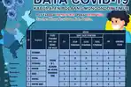 data-covid-19-di-boltim-34.jpg