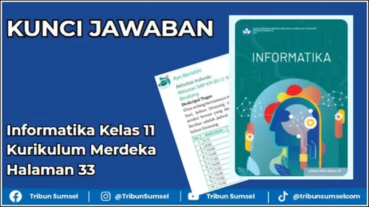 Kunci Jawaban Informatika Kelas 11 Kurikulum Merdeka Halaman 33, Bab 2: Aktivitas SAP-K11-05-U