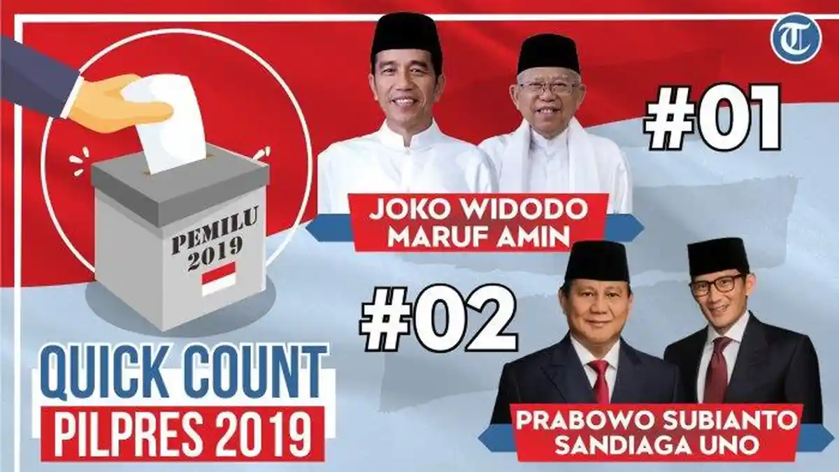 Hasil Rekapitulasi Vs Quick Count Pilpres 2019, Ternyata CSIS-Cyrus ...