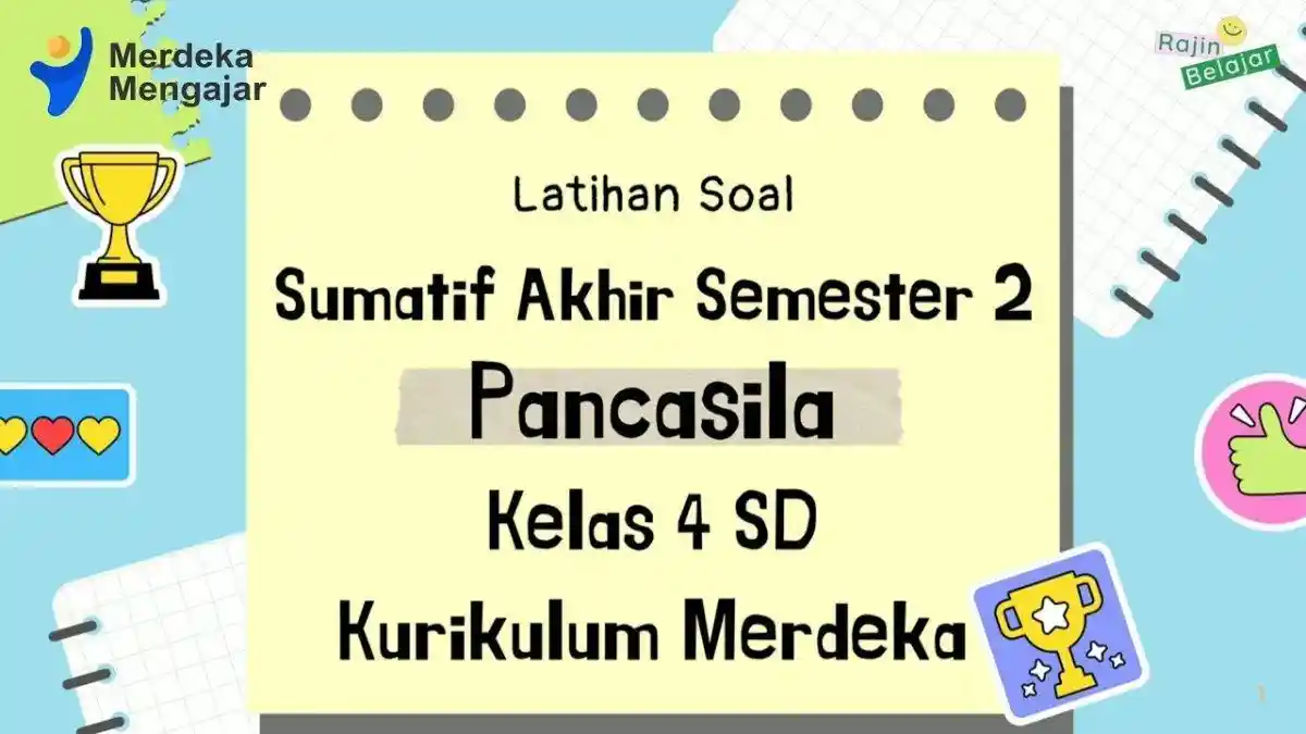 Daftar 20 Soal & Kunci Jawaban Ujian PPKN Kelas 4 SD Kurikulum Merdeka, Norma Adalah?