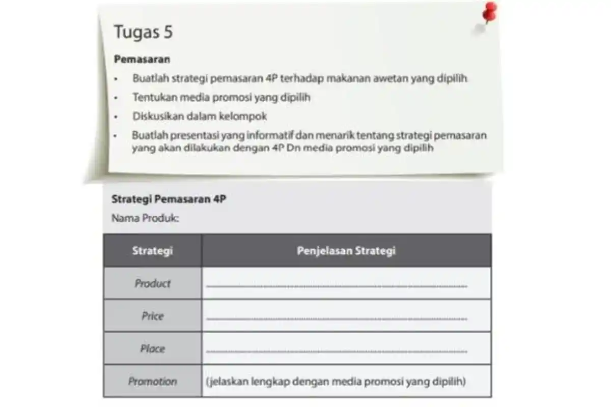Kunci Jawaban PKWU Kelas 10 Halaman 116 Semester 2: Buatlah Strategi Pemasaran 4P