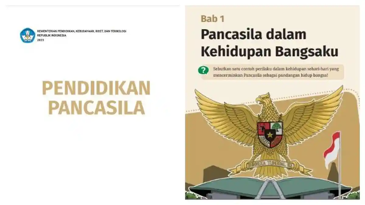 Kunci Jawaban Pendidikan Pancasila untuk Kelas 8 SMP Kurikulum Merdeka, Soal Uji Kompetensi Bab 1