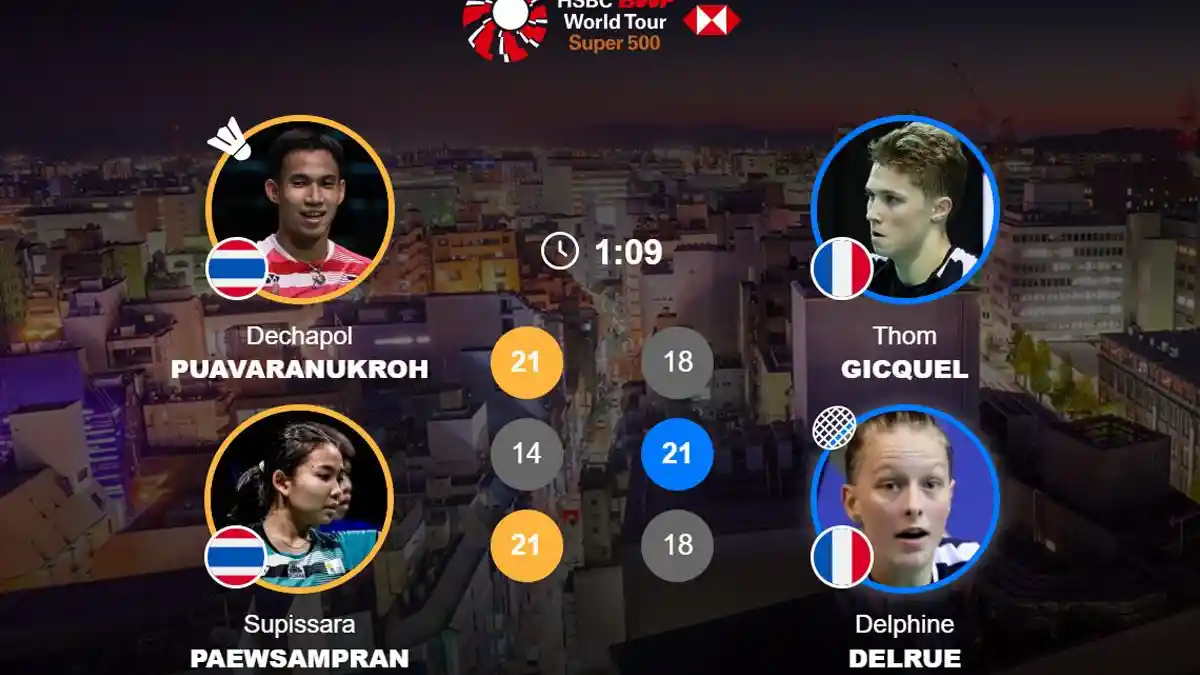 Hasil Final Kumamoto Masters Japan 2025, Dechapol/Supissara Juara Ganda Campuran
