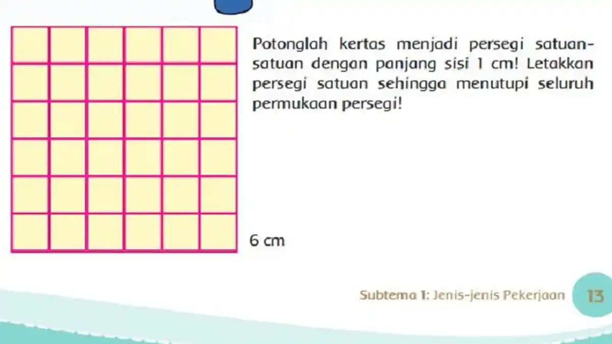 Jika Seluruh Persegi Satuan yang Menutupi Persegi Menyatakan Luas Persegi, Apa yang Kamu Simpulkan?