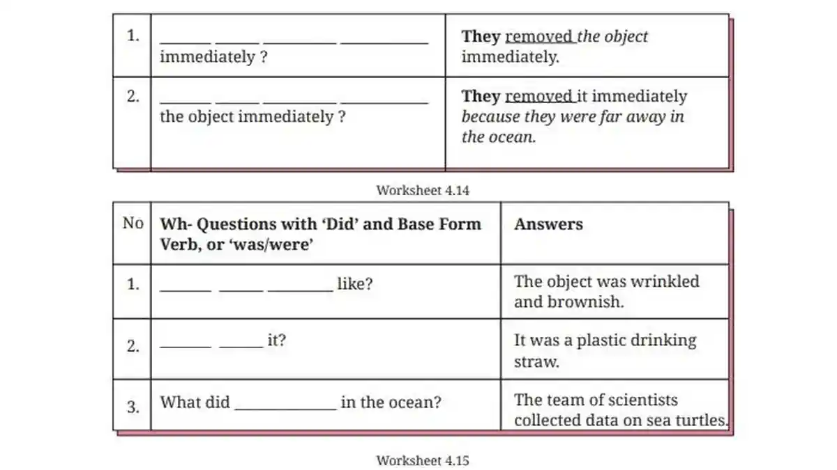Kunci Jawaban Bahasa Inggris Kelas 8 Halaman 214 Kurikulum Merdeka, Worksheet 4.14 dan 4.15
