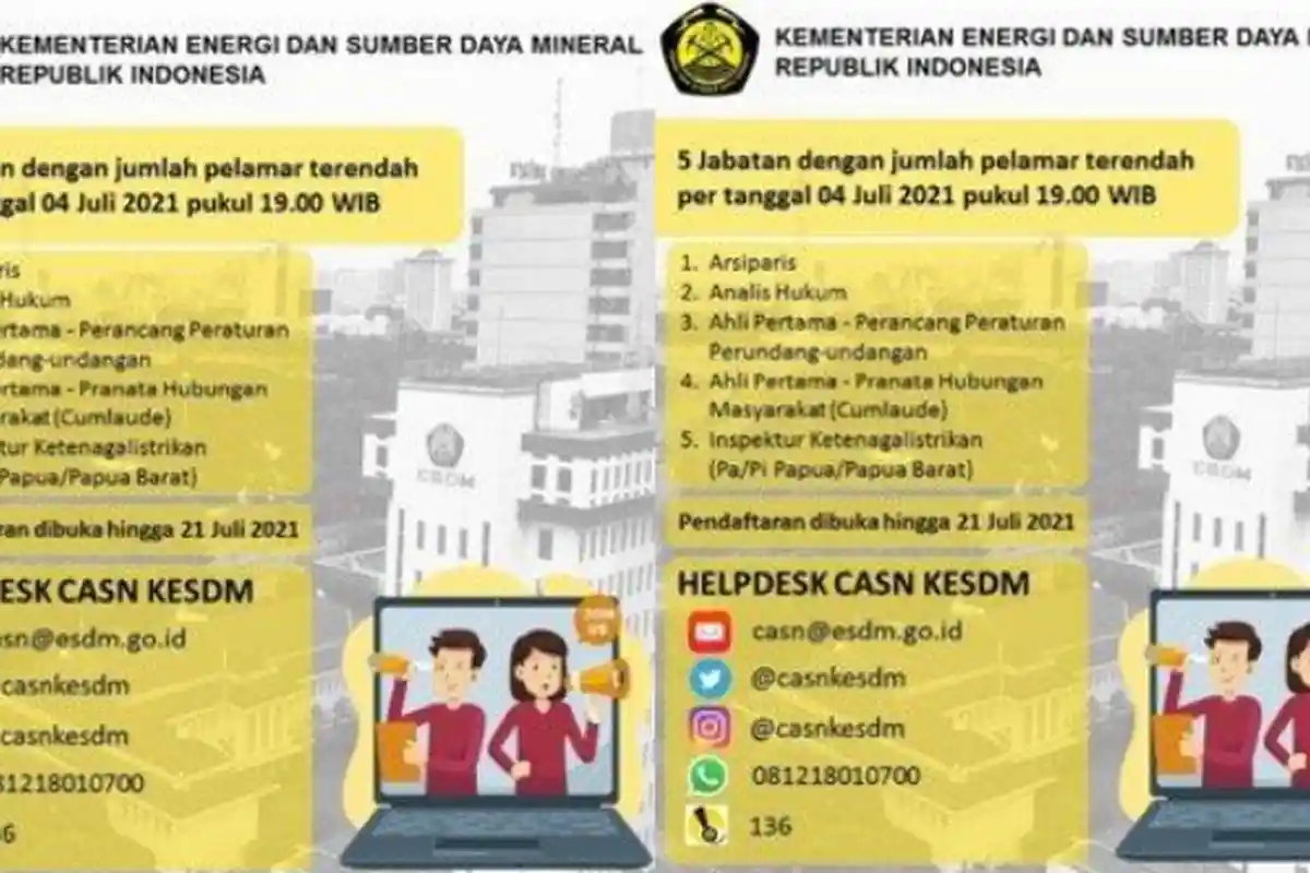 Formasi CPNS 2021 Paling Sepi Peminat, 5 Jabatan di Kementerian ESDM Masih 0 Pelamar, Buruan Daftar!