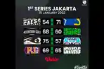 hasil-Indonesia-Basketball-League-atau-IBL-2022.jpg