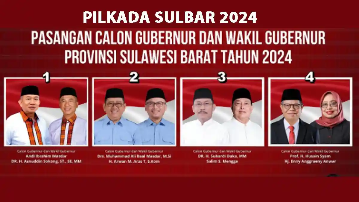 Hasil Real Count KPU Pilkada Sulawesi Barat 2024, Jumlah C Hasil Masuk Sudah 75 Persen