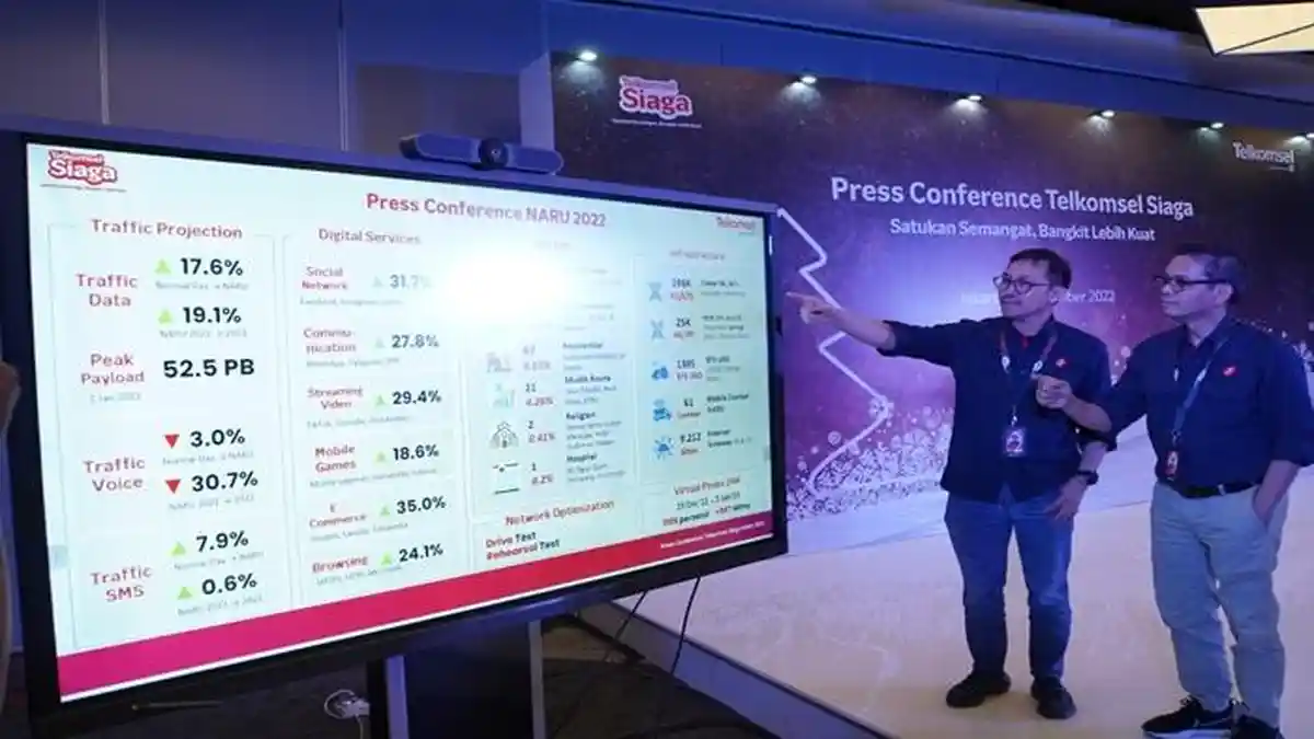 Sambut Nataru, Telkomsel Siapkan Konektivitas dan Layanan Digital Terdepan