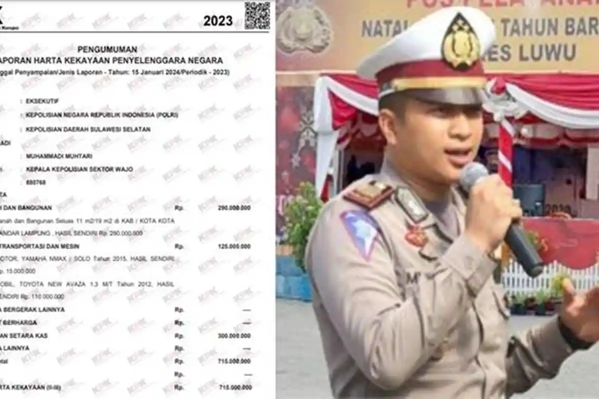 Segini Harta Kekayaan Muhammadi Muhtari Kapolsek Panakkukang yang Baru, Punya Aset di Bandar Lampung