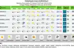 060123-cuaca7.jpg