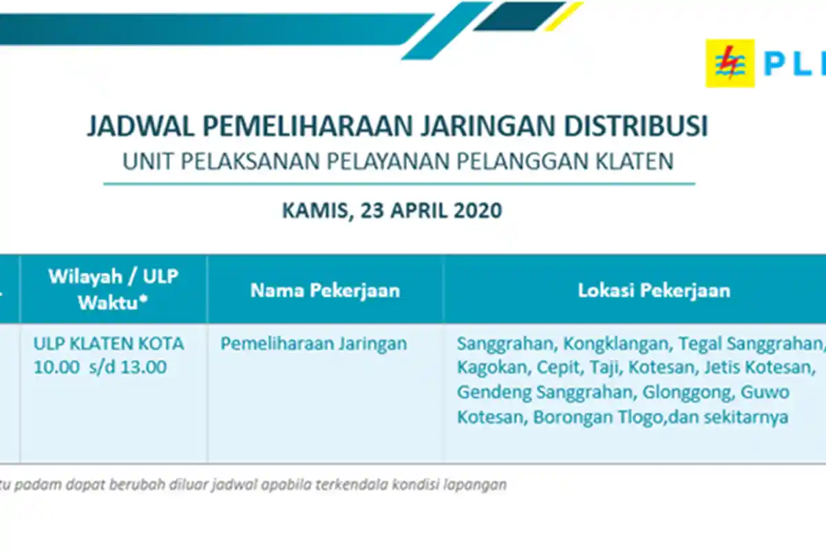Info Pemeliharaan Jaringan Listrik Sanggrahan PLN ULP Klaten Kota, Kamis 23 April 2020