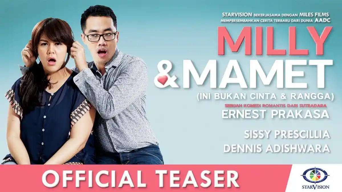 Jadwal Pemutaran Film di Bioskop Kota Semarang, Senin 24 Desember 2018