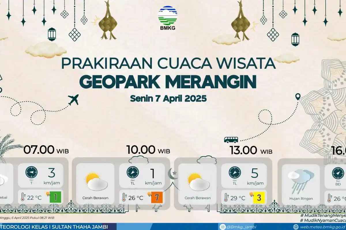 Prakiraan Cuaca Tempat Wisata di Provinsi Jambi 7 April 2025, Geopark Merangin Cerah