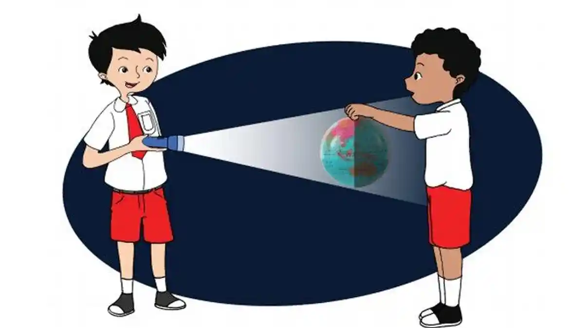 Kunci Jawaban Tema 8 Kelas 6 Hal 2 3 4 5 6 7 8, Mengapa Ada Daerah di Bumi yang Terang?