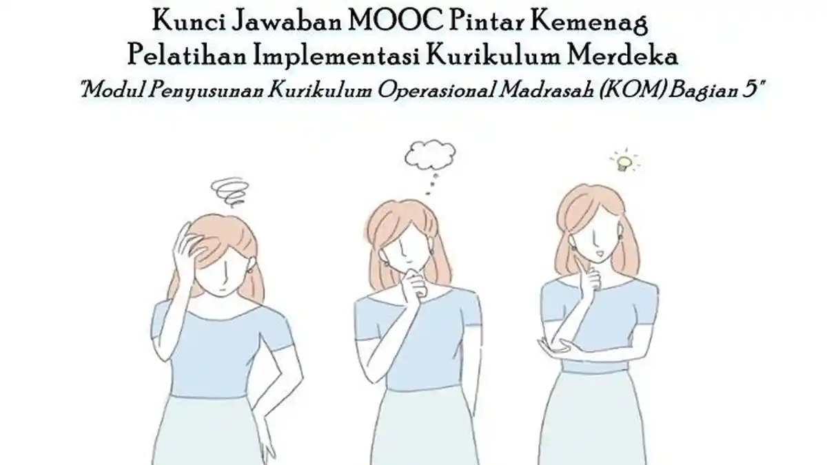 Jawaban Pelatihan IKM Modul Penyusunan Kurikulum Operasional Madrasah ...