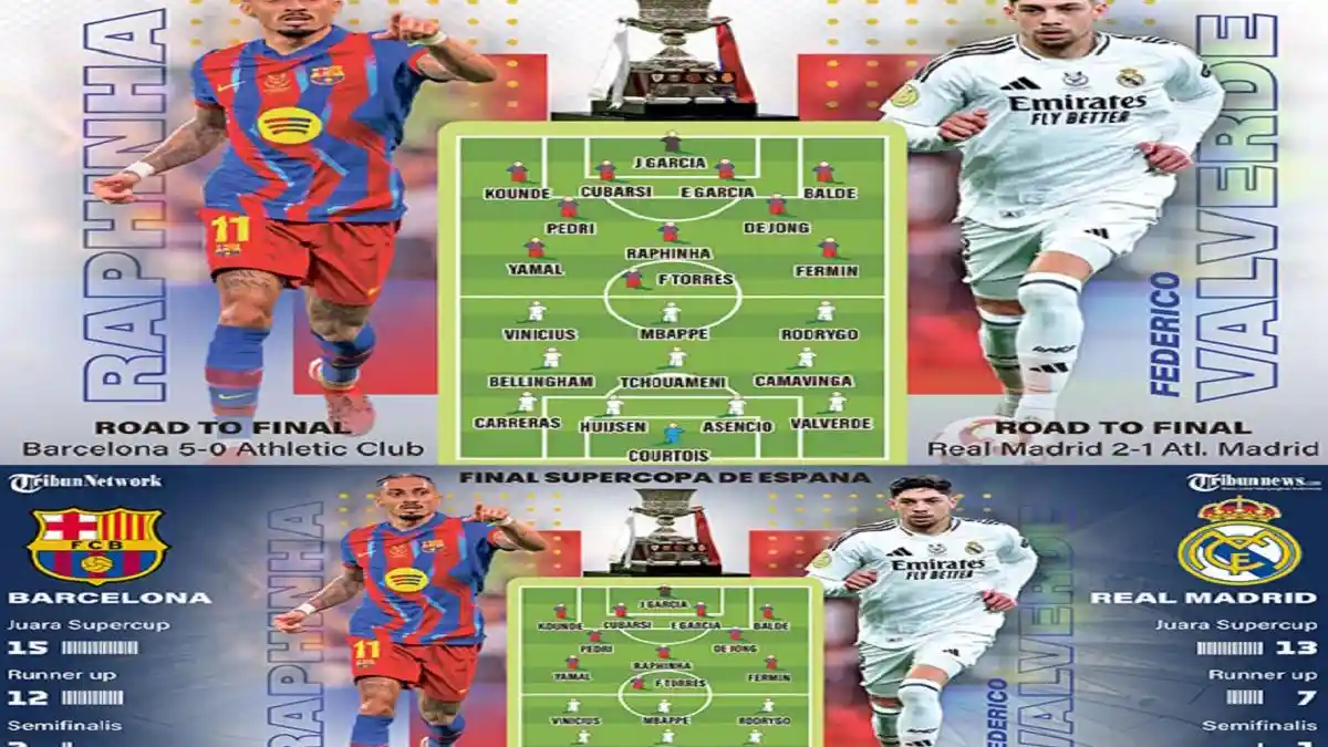 Hasil Barcelona vs Real Madrid Final Piala Super Spanyol 2026 Lengkap Rating Semua Pemain