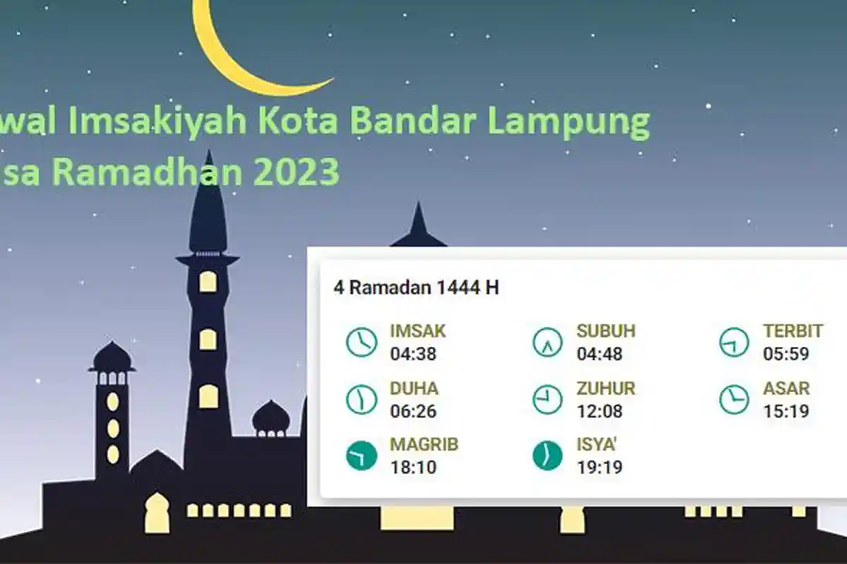 Jadwal Imsakiyah Puasa Ramadhan 2023 Bandar Lampung, Minggu 26 Maret 2023 Pukul 04.38 WIB
