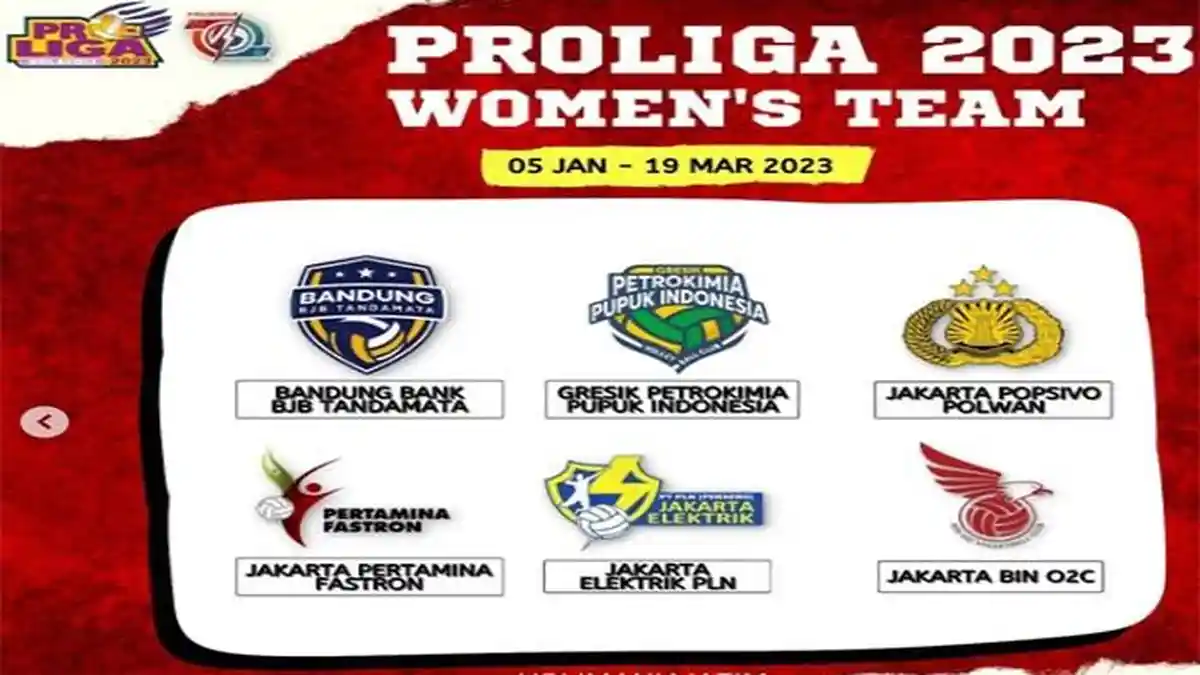 Voli Proliga 2023 Tayang di TV Mana ?