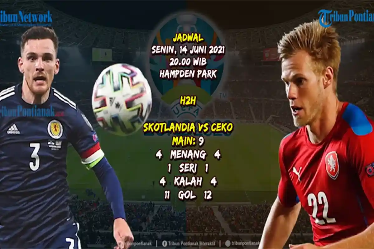 LIVE Score Polandia vs Slovakia Malam Ini Lengkap Update Klasemen Grup E Piala Eropa