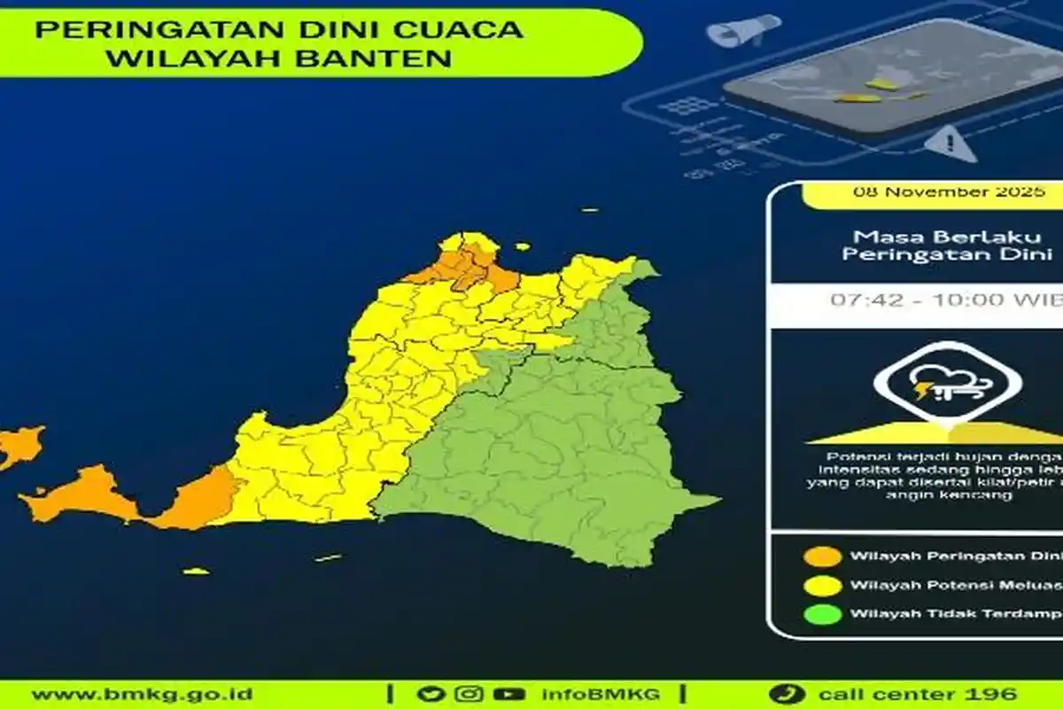 Peringatan Dini Cuaca Banten, 3 Kabupaten di Banten Berpotensi Hujan Lebat Disertai Petir