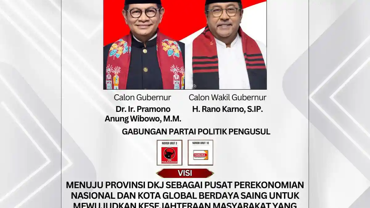 Kacau, Surat Suara di TPS Pinang Ranti Sudah Tercoblos Paslon 03, Tim RIDO Minta Keadilan