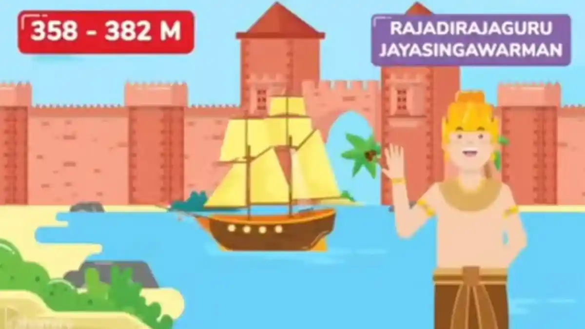 Jelaskan yang Menjadi Bukti Tentang Berdirinya Kerajaan Tarumanegara, Ini Jawaban untuk Kelas 4-6 SD