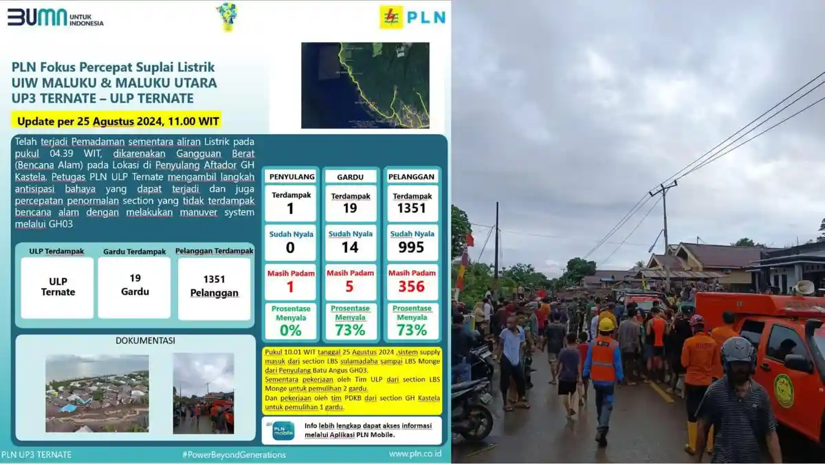 PLN UP3 Ternate Gerak Cepat Pulihkan Pasokan Listrik yang Terdampak Banjir Bandang di Kelurahan Rua