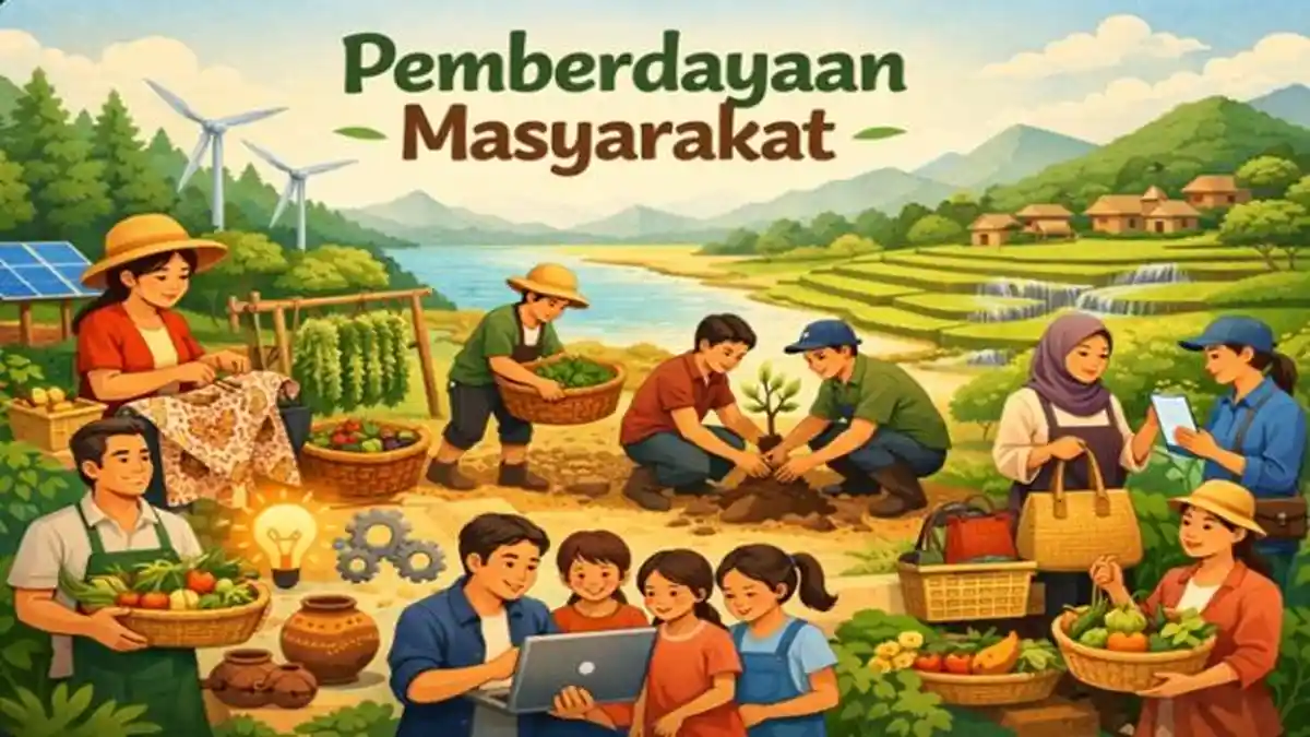 50 Latihan Soal IPS Kelas 7 SMP Tema IV Pemberdayaan Masyarakat, Soal Berbasis HOTS