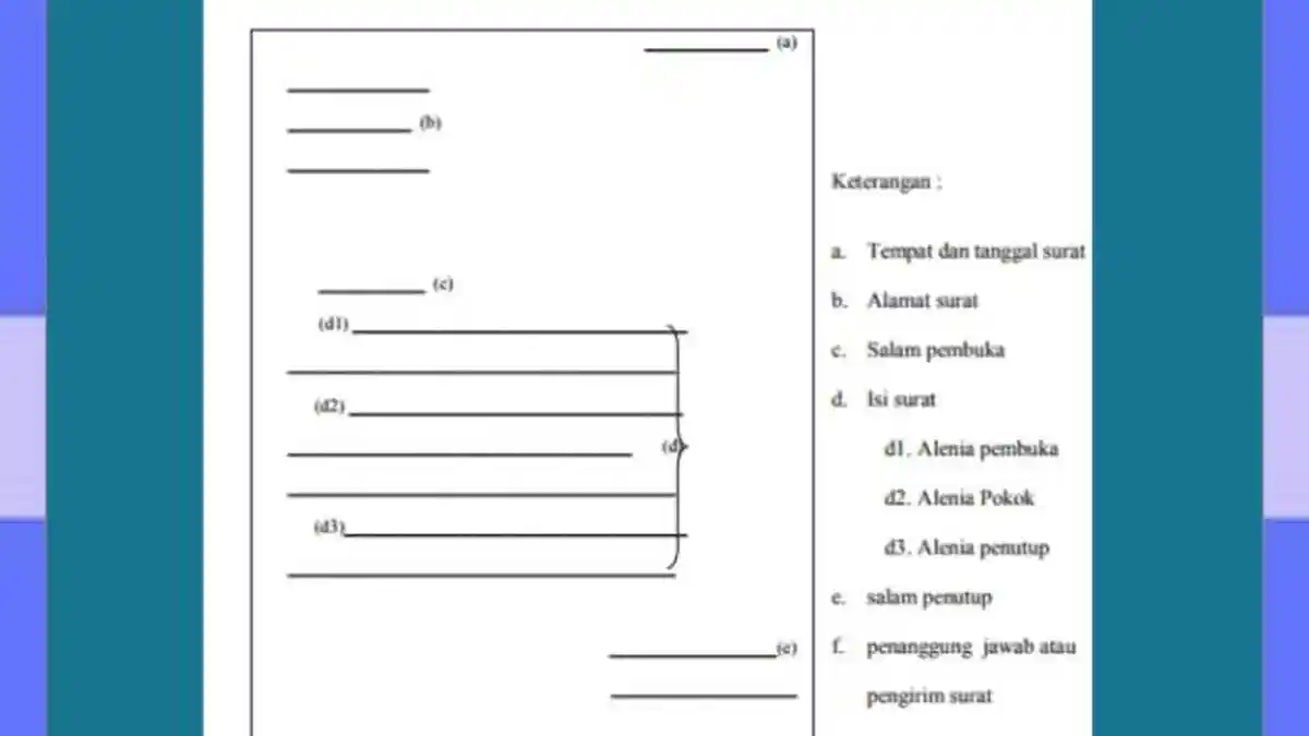 Contoh Surat Izin Sakit SMA dan Cara Penulisan dengan Benar