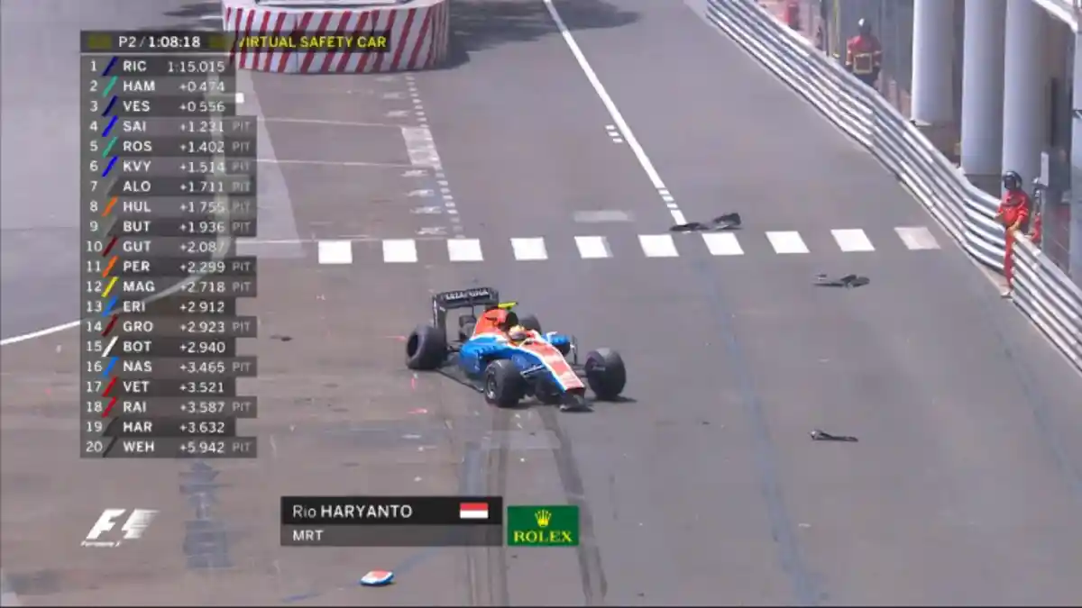 Rio Haryanto Berjuang Menjaga Temperatur Ban