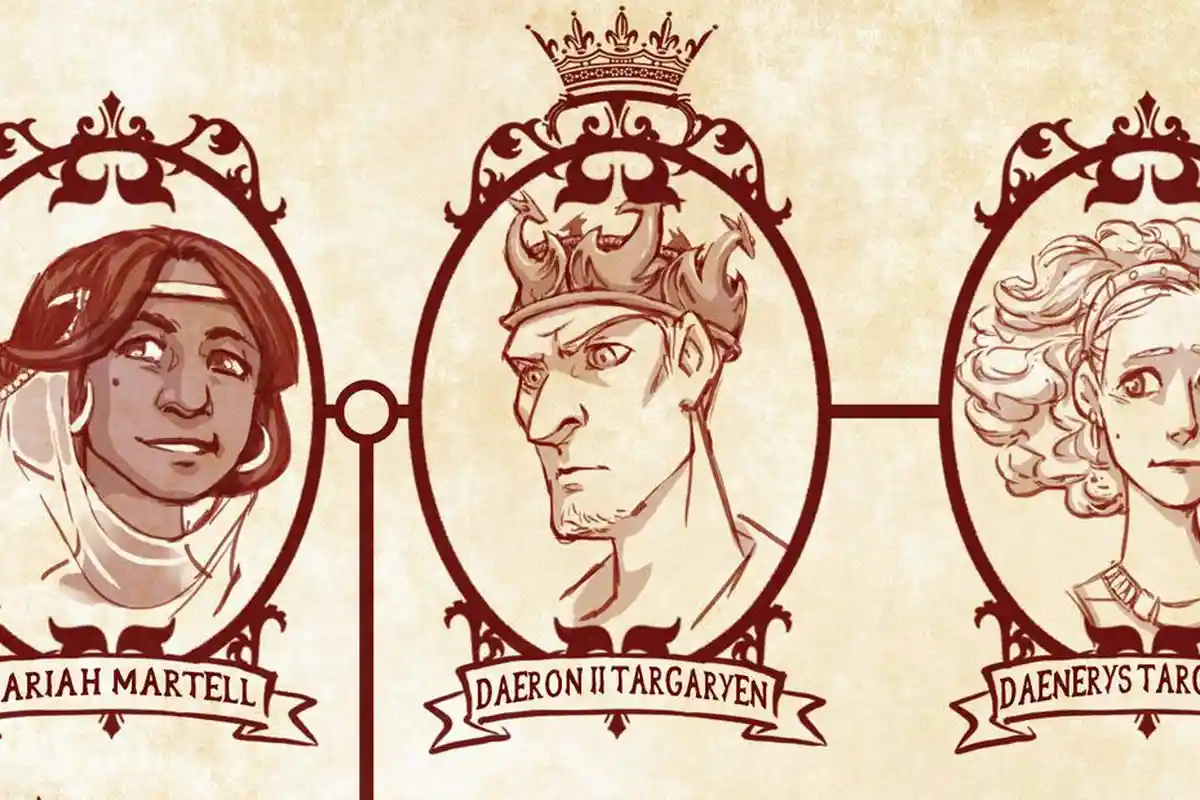 The Winds of Winter Tak Terbit Tahun Ini, Penulis Game of Thrones 'hanya' Keluarkan Prekuel