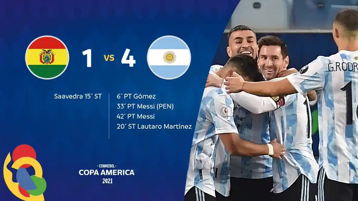 HASIL Copa America 2021 - Lionel Messi Inspirator Kemenangan Atas Bolivia, Argentina Juara Grup A